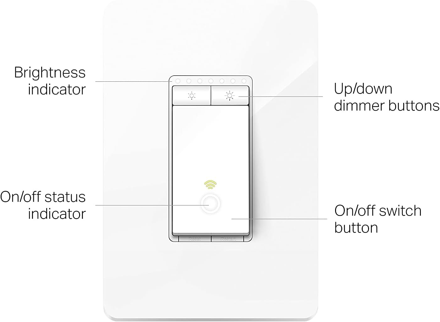 Kasa Smart Motion-Activated WiFi Dimmer Switch by TP-Link (KS220M) - Smart Motion Detection, WiFi Light Switch Works with Alexa and Google Assistant, No Hub Required, White