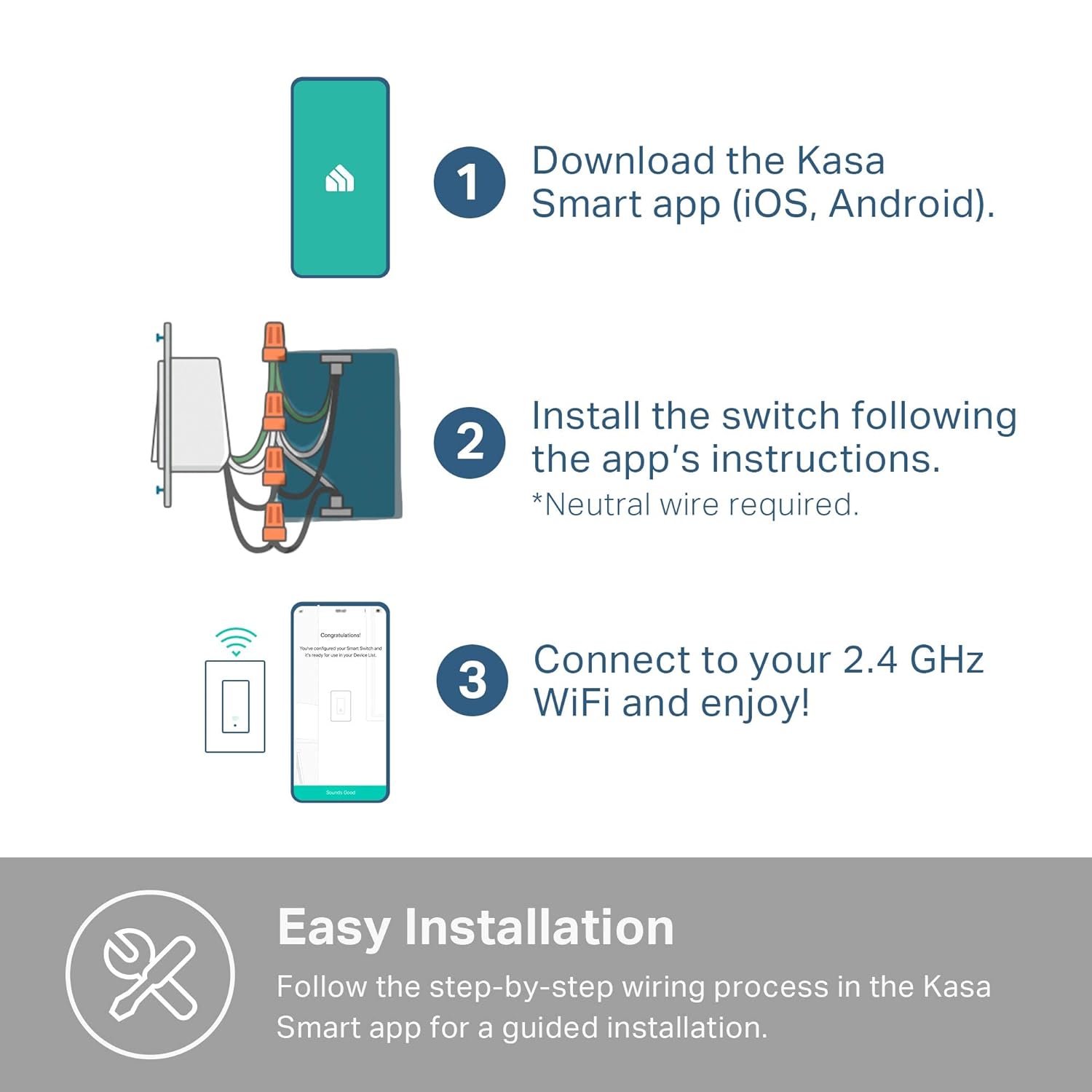 Kasa Smart Motion Sensor Switch, Single Pole, Needs Neutral Wire, 2.4GHz Wi-Fi Light Switch, Works with Alexa  Google Assistant, UL Certified, No Hub Required(KS200M),White,1-Pack