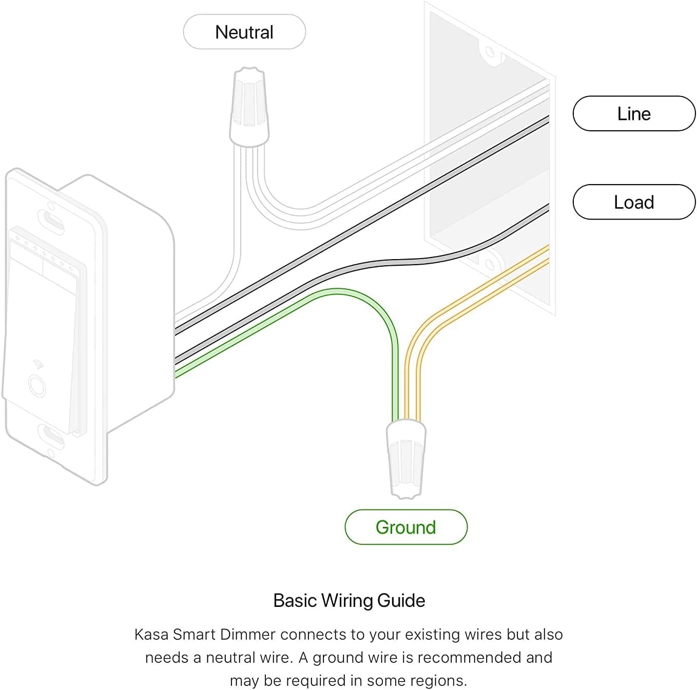 Kasa Smart Single Pole Dimmer Switch by TP-Link (HS220) -Dimmer Light Switch for LED Lights, Works with Alexa and Google Home, 1-Pack , White ( Packaging May Vary )