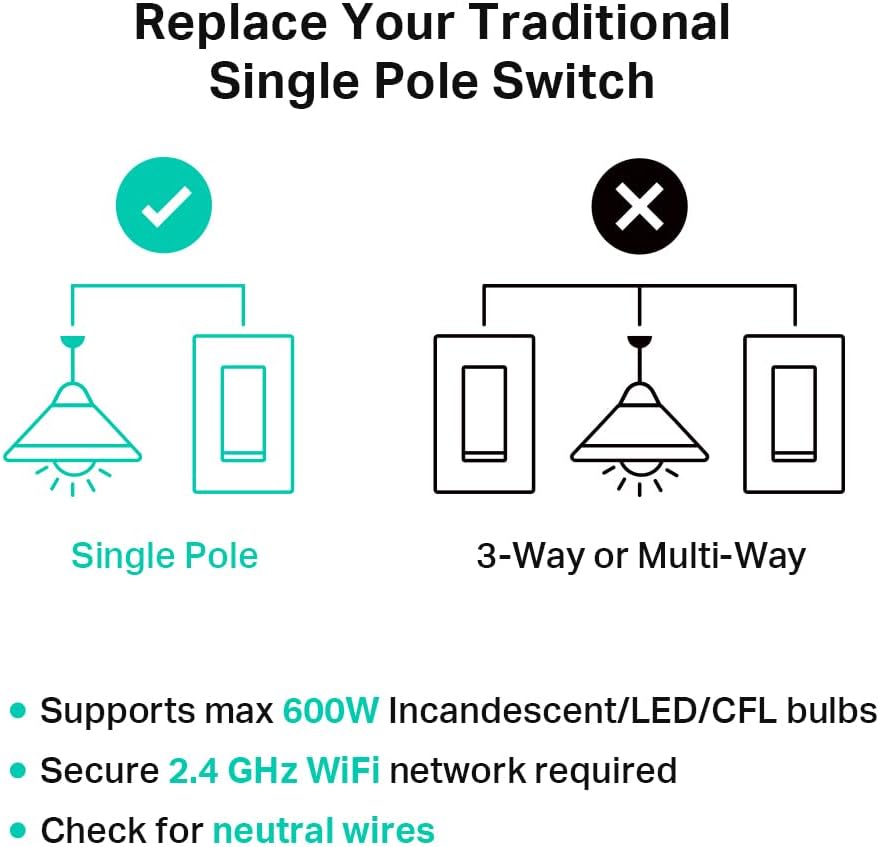 Kasa Smart Single Pole Dimmer Switch by TP-Link (HS220P3)- 2.4GHz Wi-Fi Connection Required, Dimmer Light Switch for LED Lights, Works with Alexa and Google Home, UL Certified, 3-Pack ,white