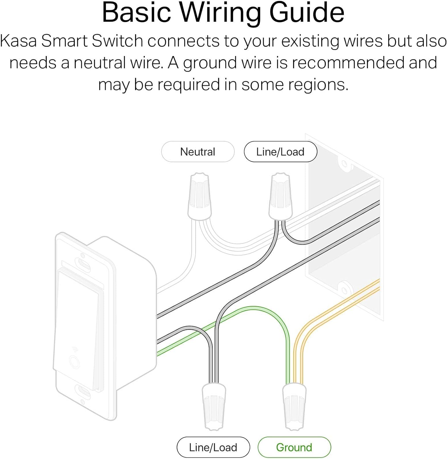 Kasa Smart Single Pole Dimmer Switch by TP-Link (HS220P3)- 2.4GHz Wi-Fi Connection Required, Dimmer Light Switch for LED Lights, Works with Alexa and Google Home, UL Certified, 3-Pack ,white