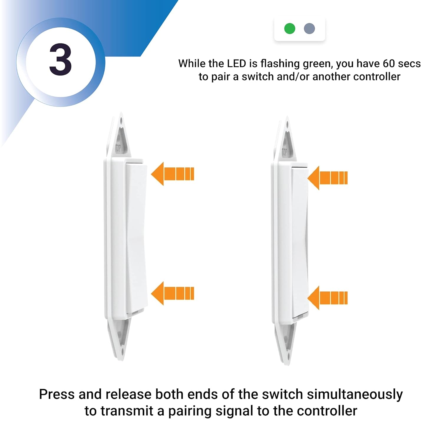 Levven Dimmer Controller (UL  ETL Listed) for Wireless Dimming Switch Kit, Requires Levven Wireless Switch, Light Dimmer Controller - Add a Switch Anywhere