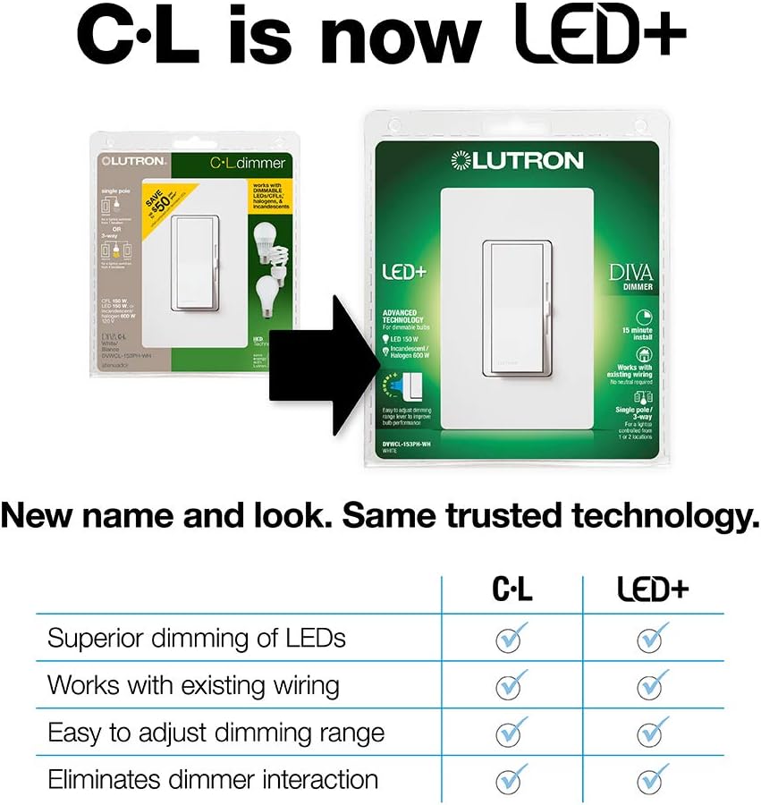 Lutron Diva LED Dimmer for Dimmable LED, Halogen and Incandescent Bulbs with Wallplate Single-Pole or 3-Way DVWCL-153PH-WHC White