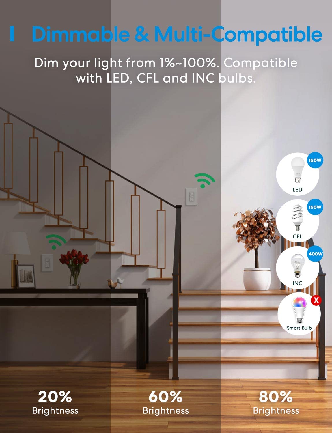 meross 3-Way Dimmer Smart Switch for LED Light, 3-Way, Neutral Wire Required, Compatible with Apple HomeKit, Alexa, Hey Google and SmartThings, 2.4GHz Wi-Fi, Remote and Voice Control, No Hub Required