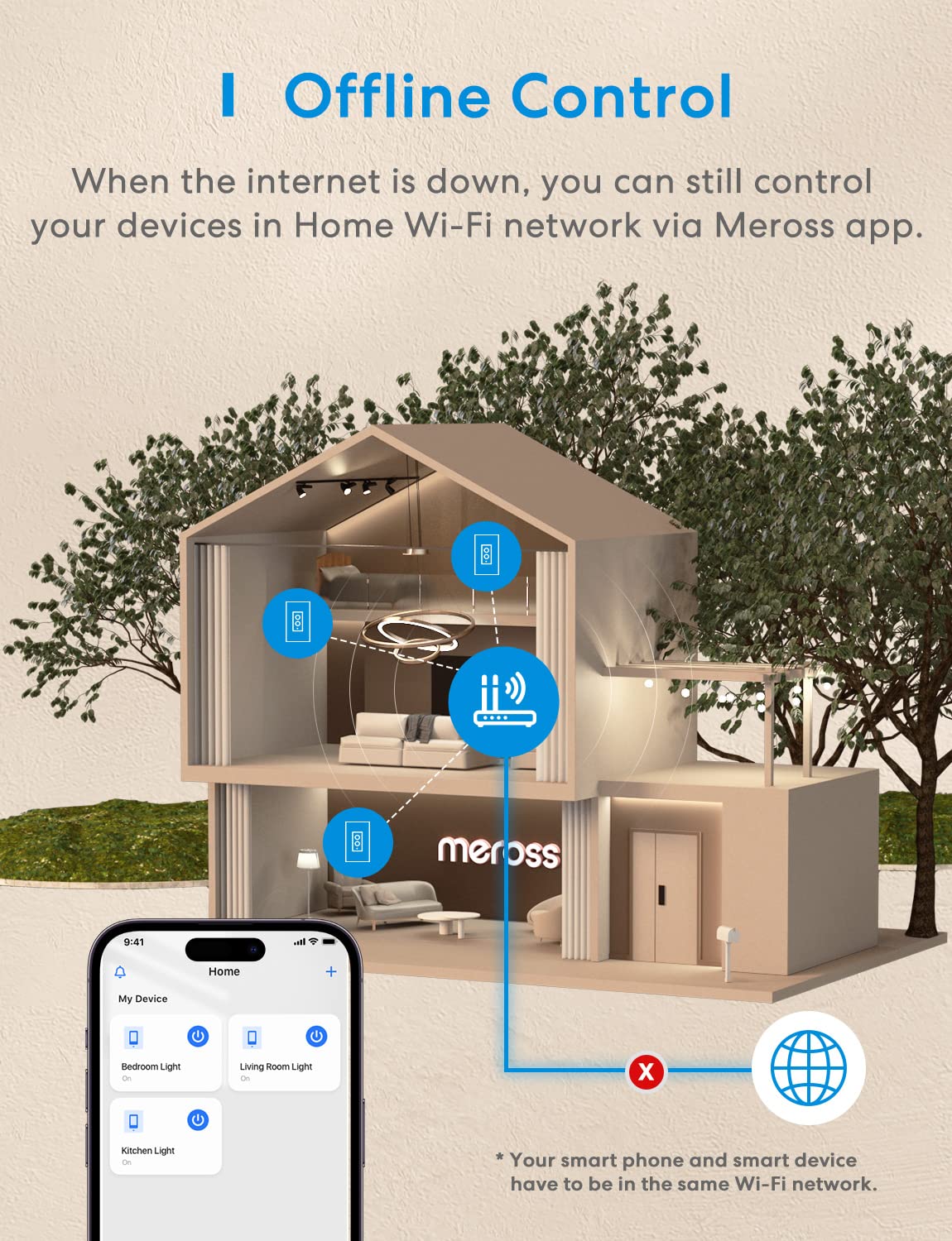 meross Smart Dimmer Switch, Single Pole Switch for LED Light, Neutral Wire Required, Compatible with Alexa, Hey Google and SmartThings, 2.4GHz Wi-Fi, Remote and Voice Control, No Hub Required, 4 Pack
