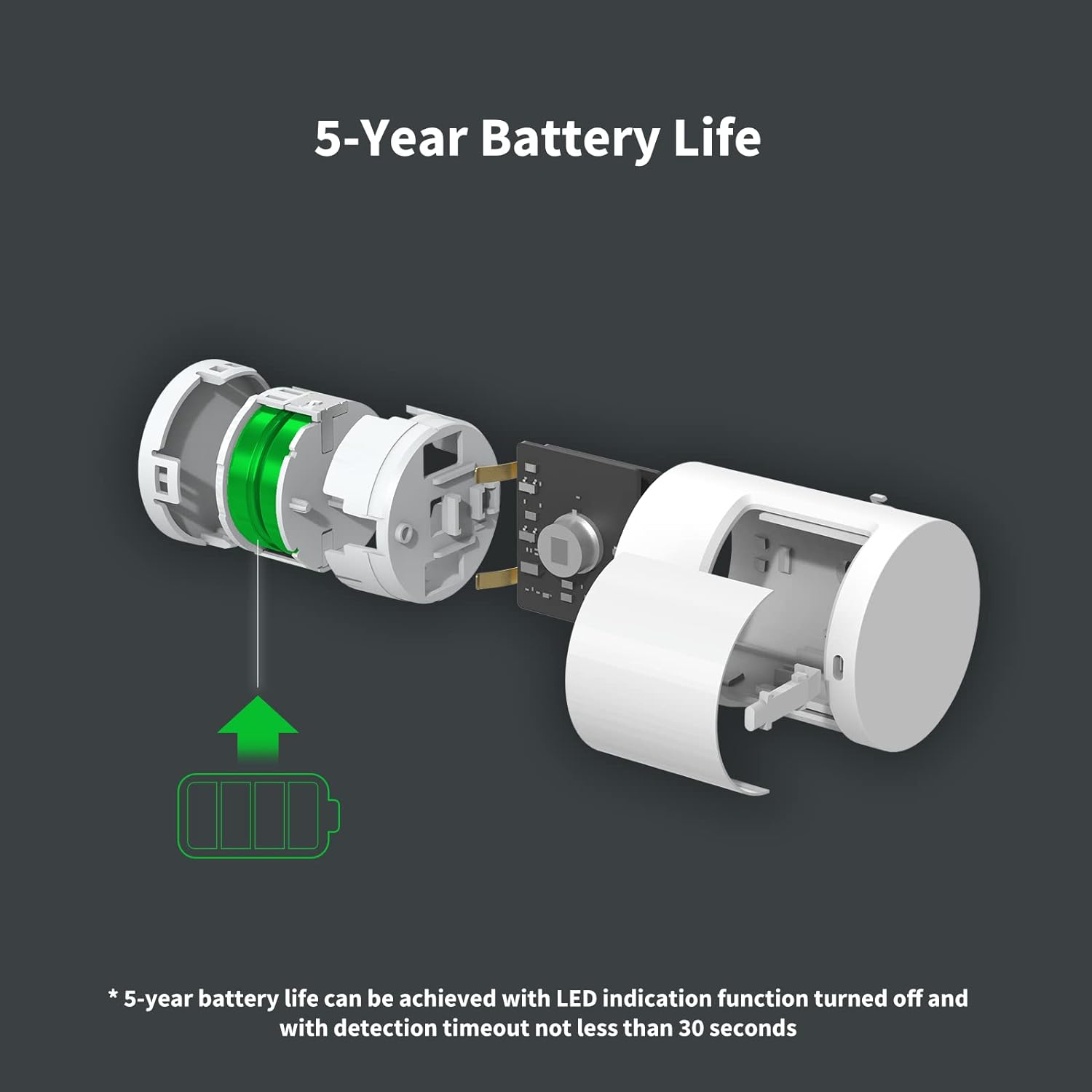 [Upgraded Version] Aqara Motion Sensor P1, Requires AQARA HUB, 5-Year Battery Life, Configurable Detection Timeout, for Alert System and Automations, Compatible with HomeKit, Alexa, IFTTT