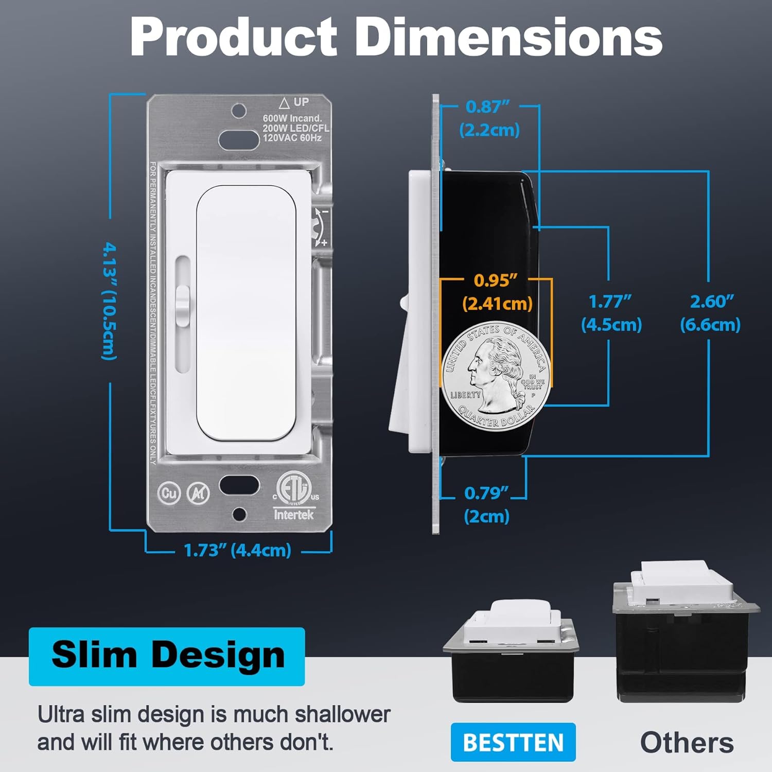 [10 Pack] BESTTEN Slim Digital Dimmer Switch with MCU Smart-chip Technology offering Widest Compatibility Range, Quiet Rocker, for Dimmable LED, CFL, Incandescent, Halogen, cETL Listed, Snow White