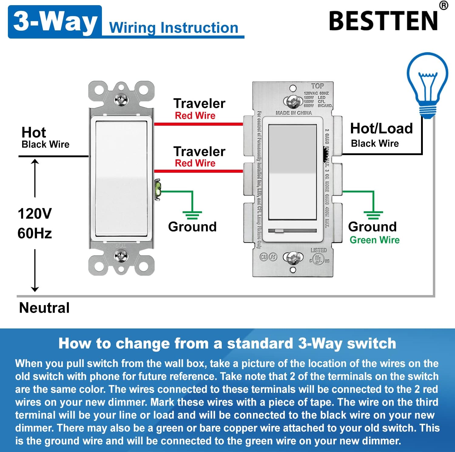 [2 Pack] BESTTEN Dimmer Light Switch, Universal Lighting Control, Single Pole or 3 Way, Compatible with LED Dimmable Lamp, CFL, Incandescent, Halogen Bulb, Wallplate Included, cUL Listed, White