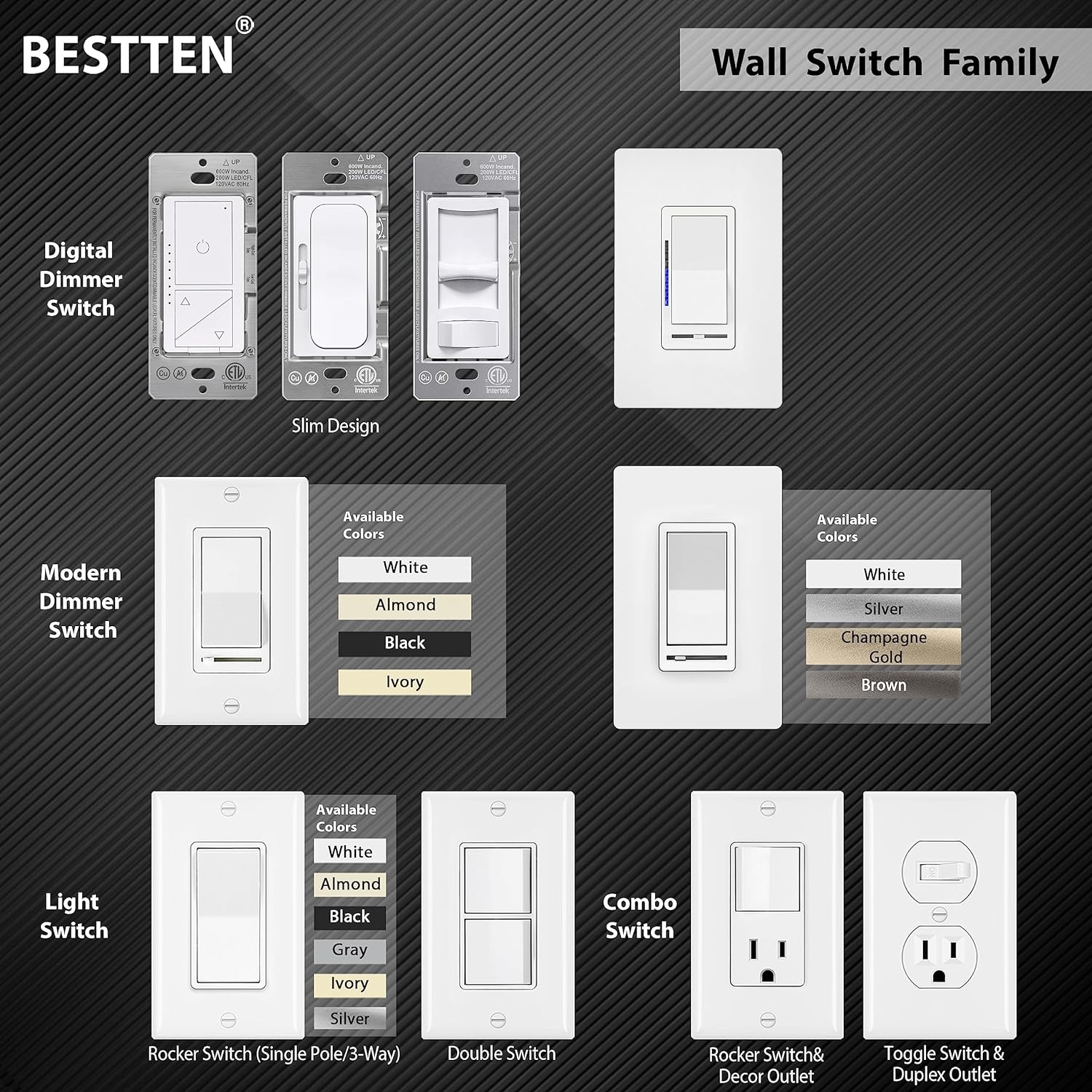 [6 Pack] BESTTEN Ultra Slim Dimmer Switch with MCU Smart-chip Technology, Single-Pole or 3-Way, Dimmable Light Switch for LED, CFL, Halogen and Incandescent Bulbs, cETL Listed, Snow White
