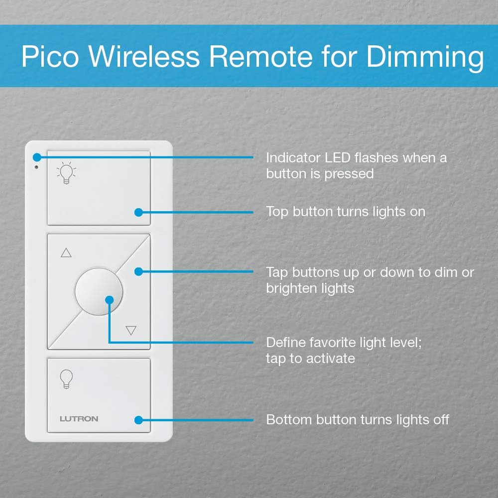Lutron Pico Remote for Caseta Wireless Smart Dimmer and Plug-in Lamp Dimmer with Favorite Setting, PJ2-3BRL-GWH-L01, White