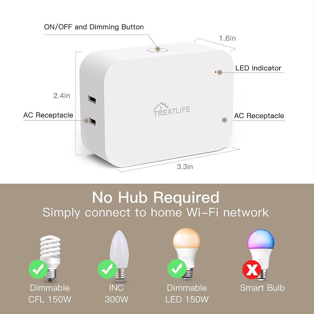 TREATLIFE 2 In 1 Dual Outlets Smart Dimmer Plug, Plug-in Lamp Dimmer for Dimmable LED, CFL, Halogen and Incandescent Bulbs, Lamps, String Lights, Max Power 300W, 2.4GHz WiFi Only