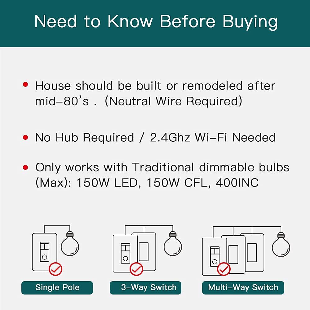 TREATLIFE 3 Way Smart Dimmer Switch 2 Pack, 2 Master Dimmer Switch Compatible with Alexa, Google Assistant, WiFi Light Switch Remote Control, Neutral Wire Needed, Schedule, No Hub Required