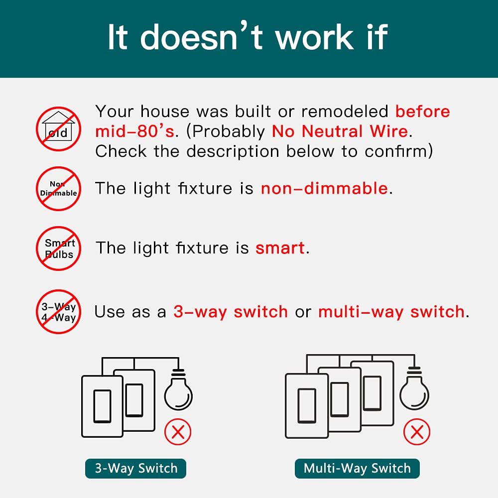 TREATLIFE Smart Dimmer Switch, Single Pole Smart Light Switch, Works with Alexa and Google Home, Neutral Wire Needed, 2.4Ghz Wi-Fi, Schedule, Remote Control, FCC Listed, 4 Pack