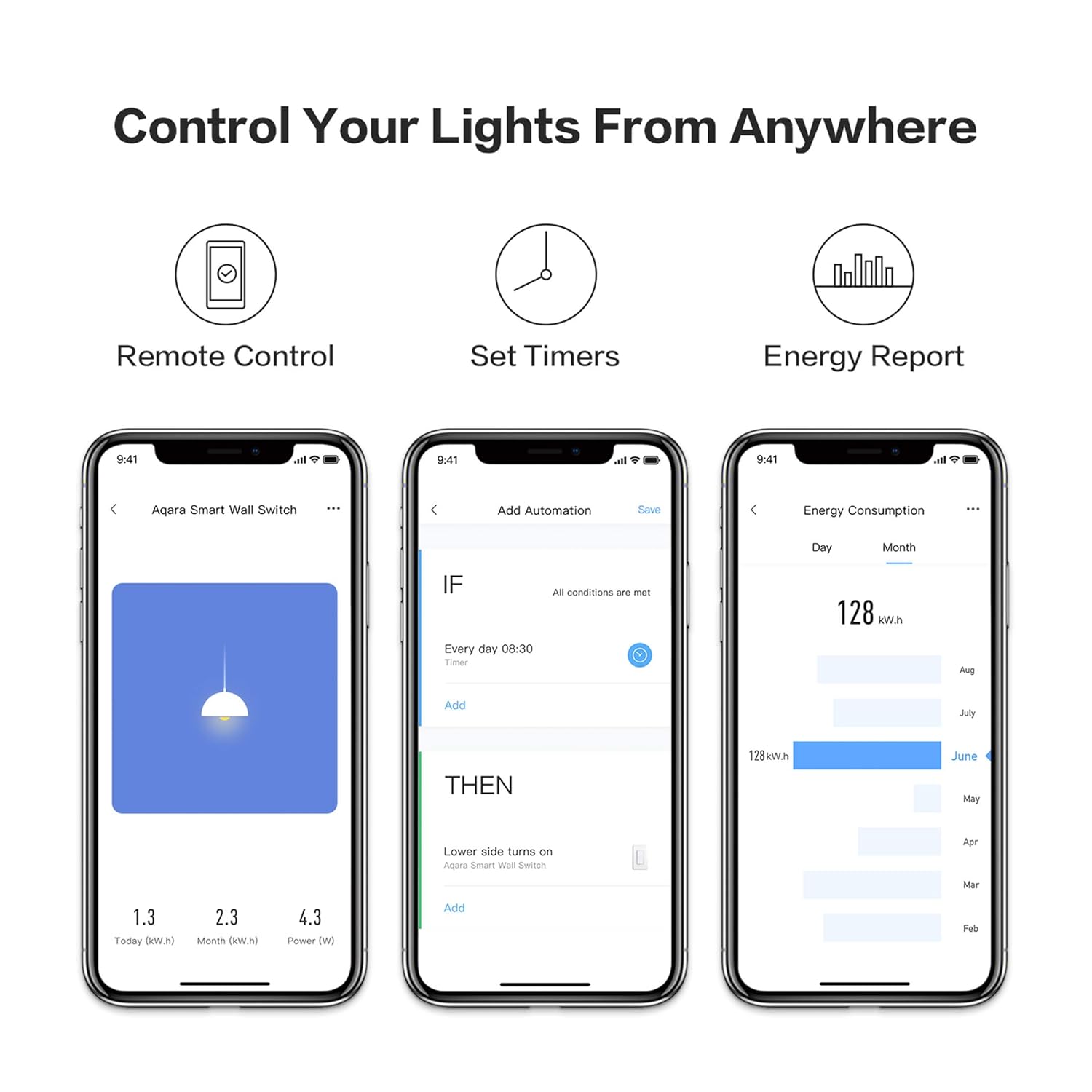 Aqara Smart Light Switch (No Neutral, Double Rocker), Requires AQARA HUB, Zigbee Light Switch, Remote Control and Smart Home Automation, Compatible with HomeKit, Google, Works with Alexa, SmartThings