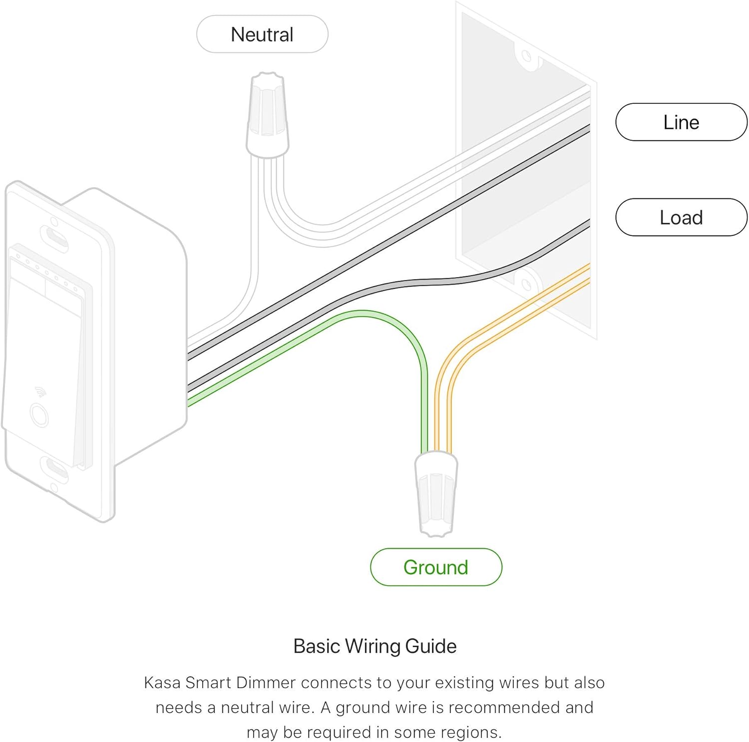Kasa Smart 3-Way Light Switch Kit by TP-Link (HS210 KIT) 2-Pack  Single Pole Dimmer Switch by TP-Link (HS220) - Neutral Wire and 2.4GHz Wi-Fi Connection Required, 1-Pack