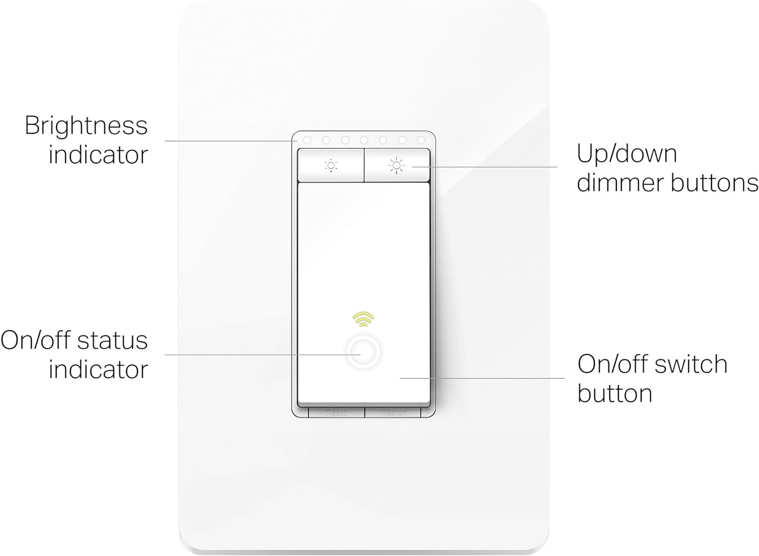 Kasa Smart Single Pole Light Switch by TP-Link (HS200P3)  Single Pole Dimmer Switch by TP-Link (HS220) - Neutral Wire and 2.4GHz Wi-Fi Connection Required