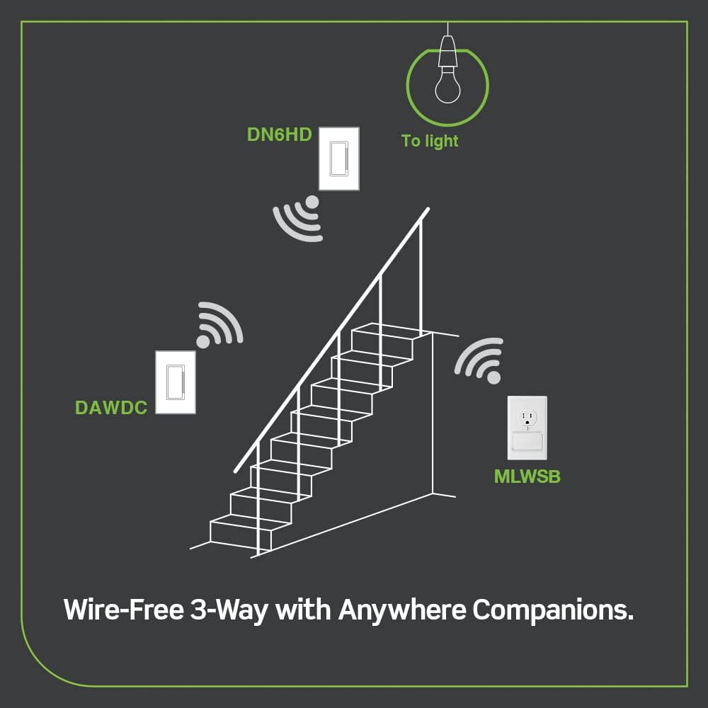 Leviton DN6HD-2RW Decora Smart No-Neutral 600W Dimmer, Requires MLWSB Wi-Fi Bridge and Leviton MLWSB-2RW Wi-Fi Bridge, Required for DN6HD / DN15S Decora Smart No-Neutral Dimmers and Switches