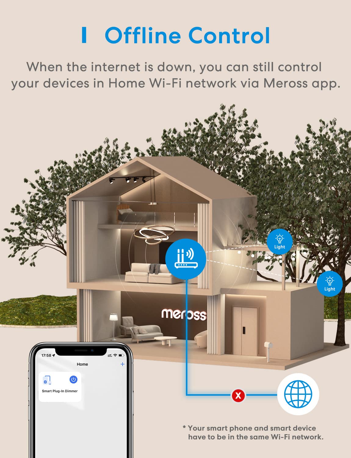 meross Smart Dimmer Plug, Outdoor Smart Plug WiFi Works with Apple HomeKit, Alexa, Google Home, IP44 Waterproof Outdoor Dimmer for String Lights, Routine Offline Control, Sunset  Sunrise