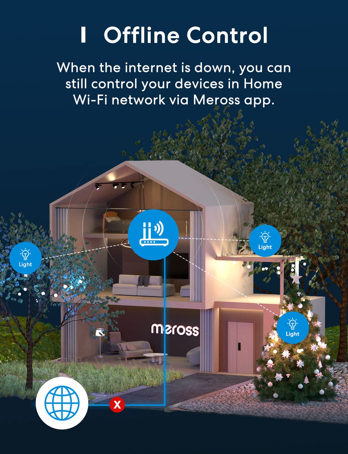 meross Smart Dimmer Plug, Outdoor Smart Plug WiFi Works with Apple HomeKit, Alexa, Google Home, IP44 Waterproof Outdoor Dimmer for String Lights, Routine Offline Control, Sunset  Sunrise
