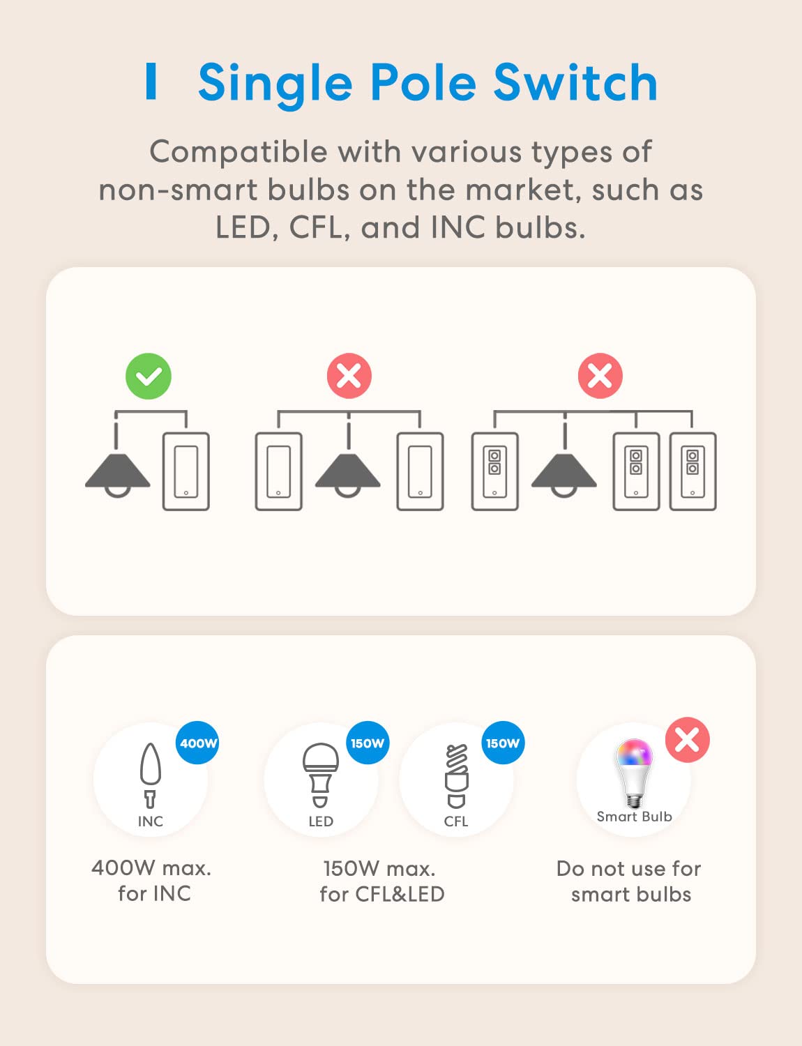 meross Smart Single Pole Light Switch, Neutral Wire Required, Compatible with Apple HomeKit, Alexa, Google Home, and SmartThings, 2.4GHz WiFi, App Remote and Voice Control, No Hub Required, 2 Pack