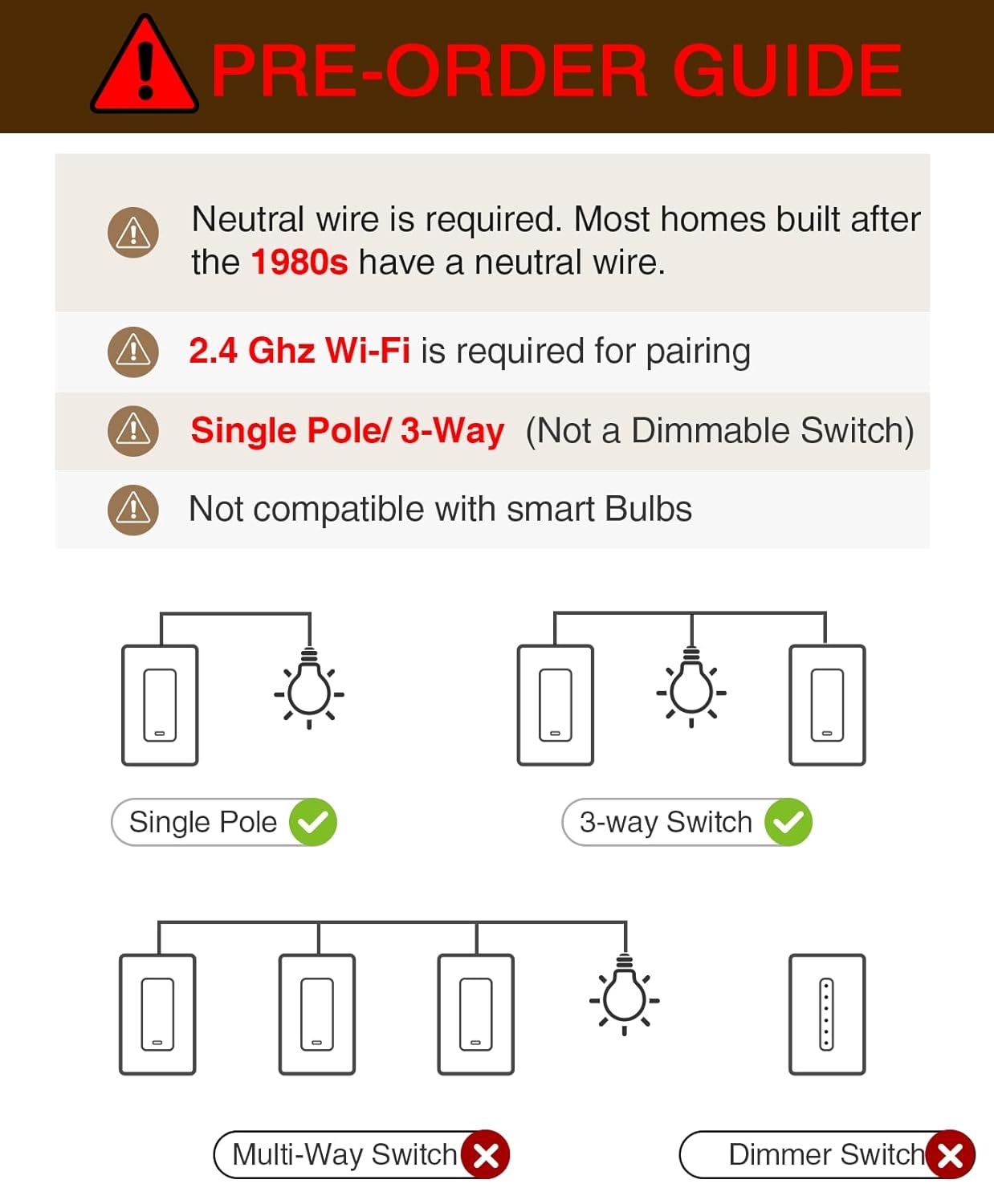 OHMAX Smart Light Switch - Works with Alexa, 3 Way Wall Switch for Lights, FCC Certified, 2 Pack