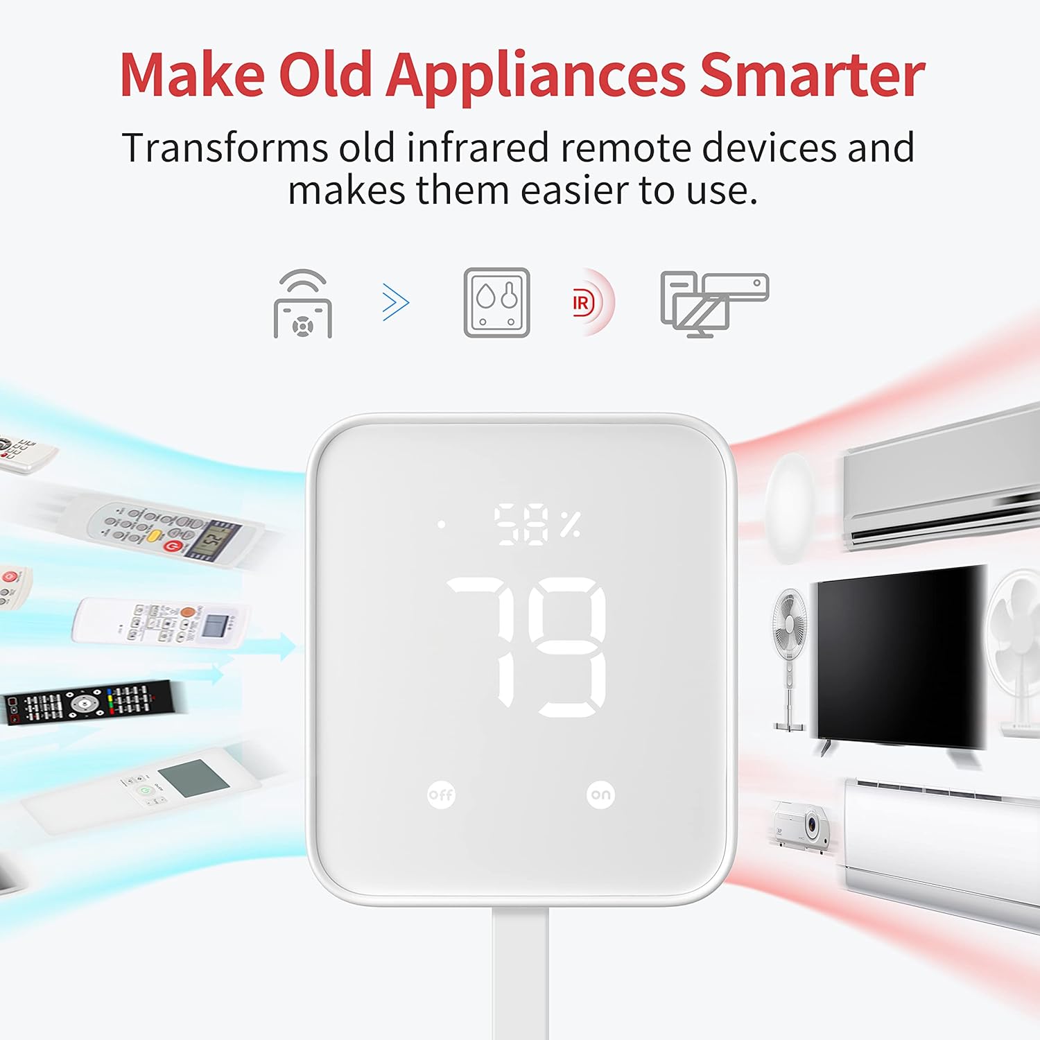 SwitchBot Hub2 (2nd Gen), work as a WiFi Thermometer Hygrometer, IR Remote Control, Smart Remote and Light Sensor, Link SwitchBot to Wi-Fi (Support 2.4GHz), Compatible with AlexaGoogle Assistant